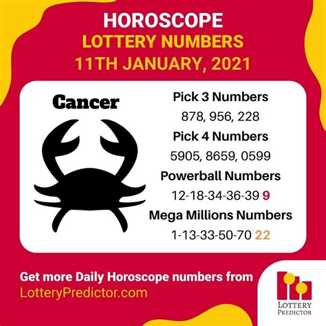 cancer lucky numbers today and tomorrow